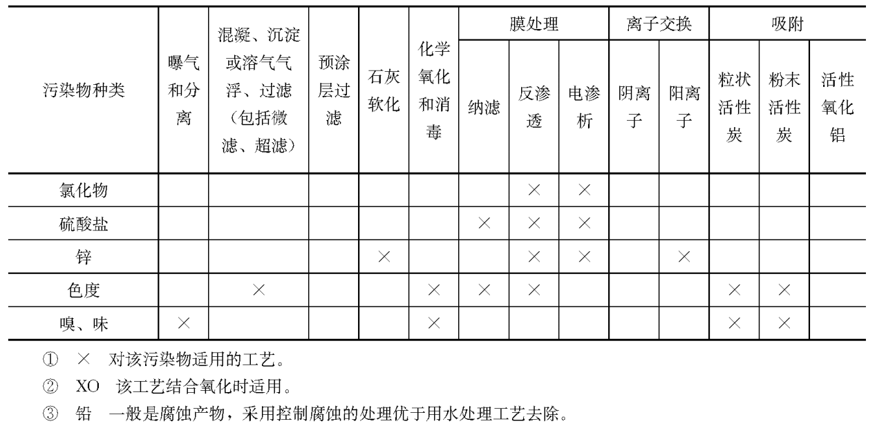 1629507959494107.png 图片3.png