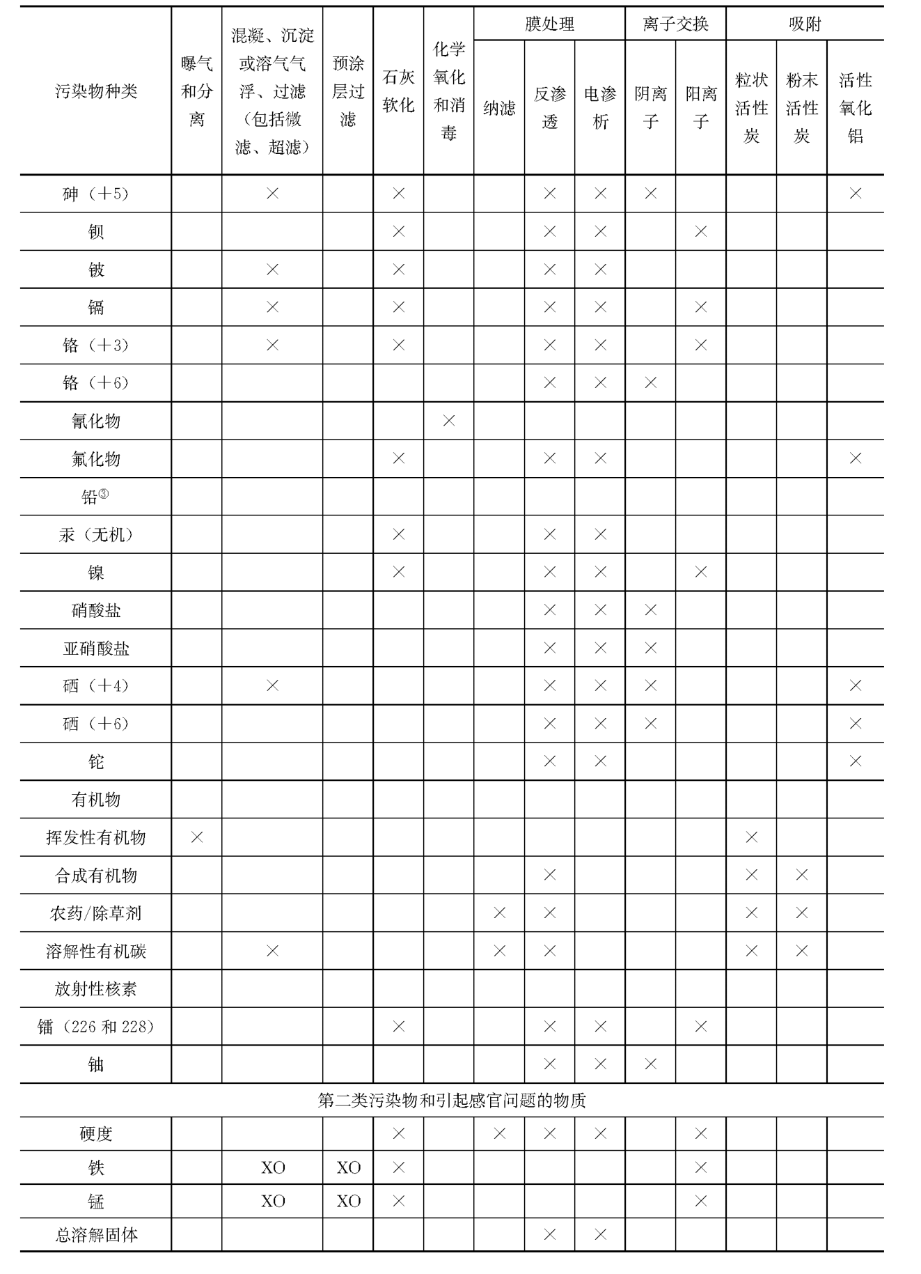 1629507983261386.png 图片2.png