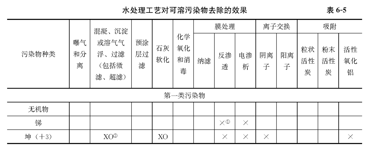 1629508043536597.png 图片1.png